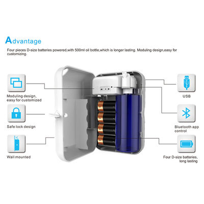 Battery Powered Home Smart Fragrance Diffuser Tabletop No Water Essential Oil Diffuser