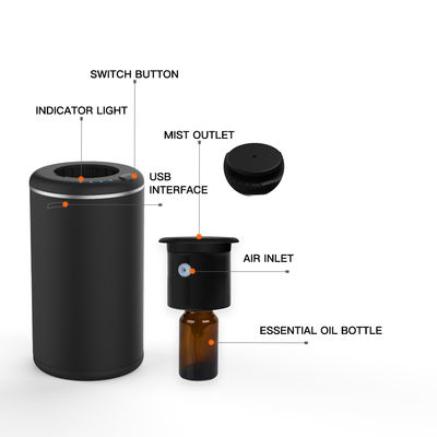 10ml Usb Car Air Humidifier , SCENTA Car Vent Air Freshener
